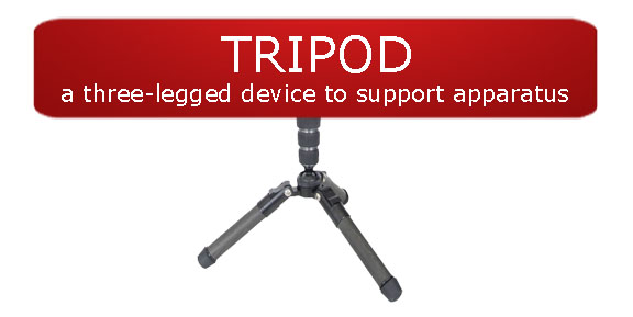 Here is the most basic definition of tripod, What is a tripod and which type of tripod and tripod head to consider