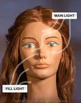 Keep it Simple. Understand lighting ratio and use it to your advantage. So many digital photography courses make it so complicated.  
