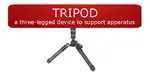 Here is the most basic definition of tripod, What is a tripod and which type of tripod and tripod head to consider