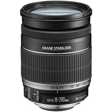 11x zoom ratio lens