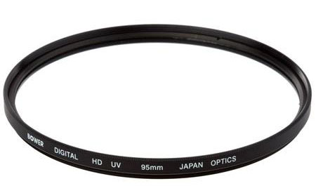 Filter for Tamron 150-600