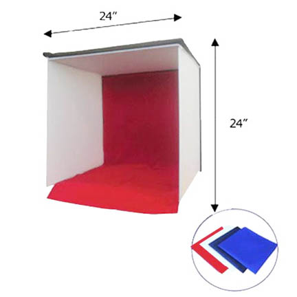 How to make it yourself or use a simple pre-made macro photography studio. Easiest way to shoot inside close-ups. Comparison of macro photography light boxes