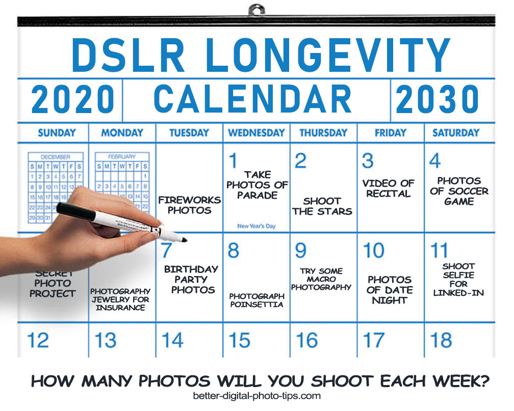 DSLR Longevity calendar