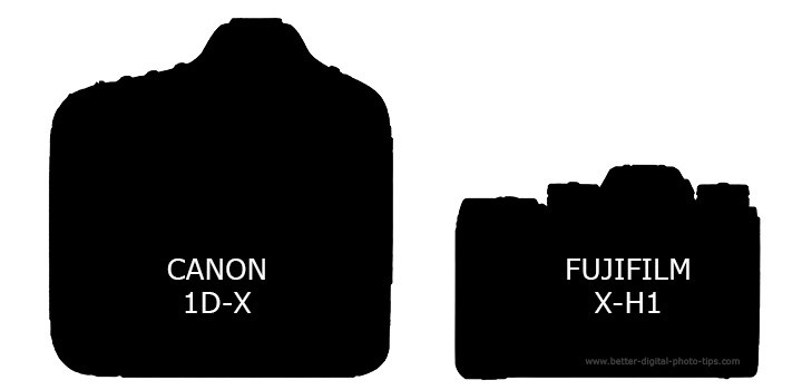 DSLR size comparison graphic