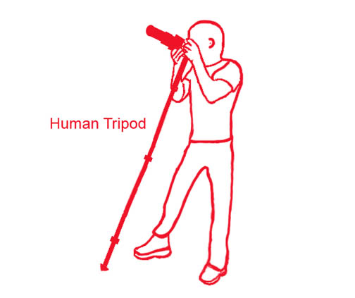 Correct tripod stance