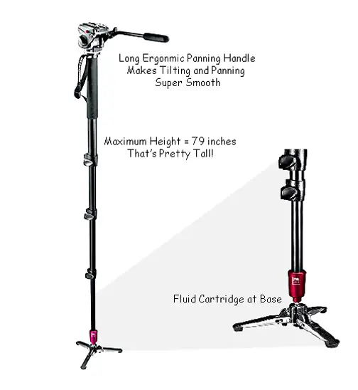 A highly rated monopod, the Manfrotto 561bhdv has a unique fluid cartridge at its base, making it ideal for video and digital photography