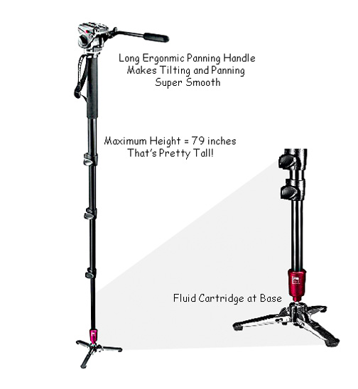 Manfrotto 561 BHDV monopod