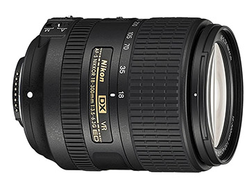 Ultimate guide to understanding Digital Camera Lenses-Lens Types-Specialty Lenses and Camera Lens Basics