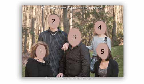 Photography of 5 people posed in an X formation