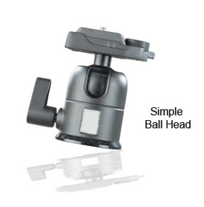 Aperture definition - ball head photo