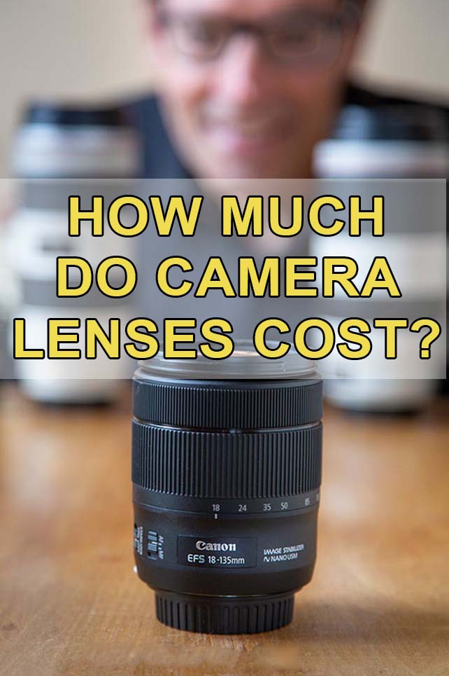 Camera lens cost graphic