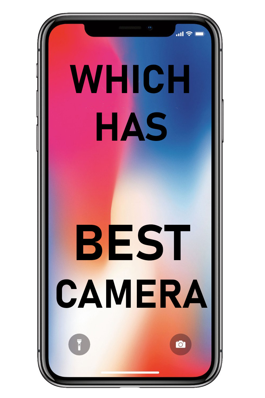 Best Cell Phone Camera