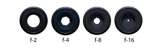 diagram of f/stops and size of lens opening