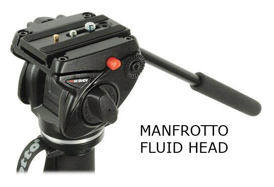 What Is A Fluid Head Tripod And Why You Would Want One