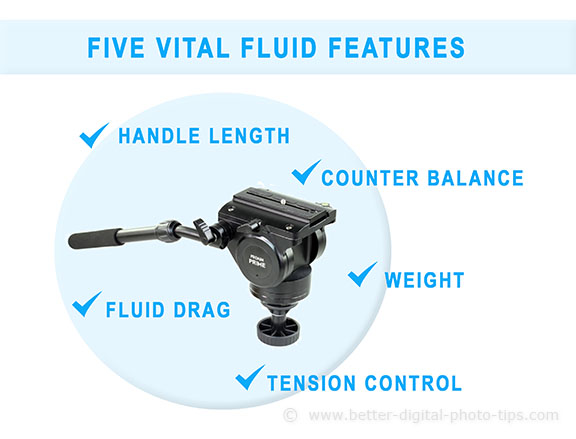 fluid video tripod head