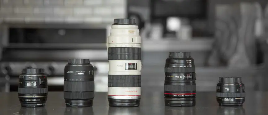 You want to do some headshot photography, but you aren't sure which lens to use. This post will guide you choose the best portrait lens for headshots.
