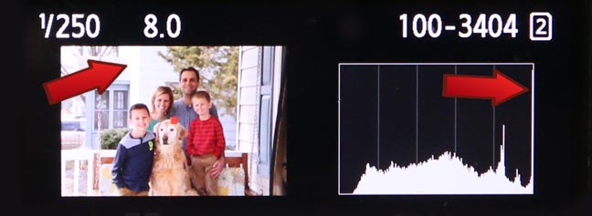 Histogram of outdoor portrait