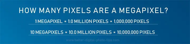 how many pixels megapixel
