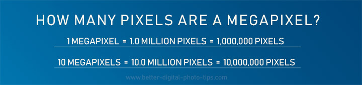 how many pixels megapixel
