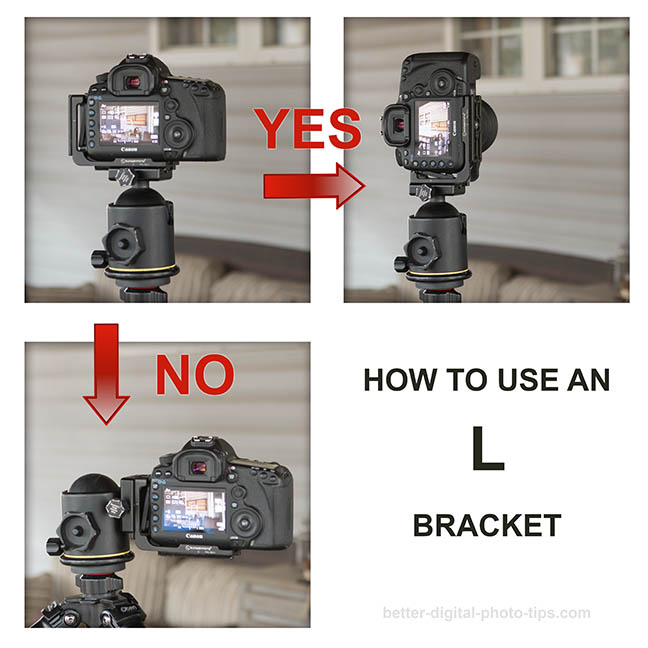 Graphic: How to use an L Bracket