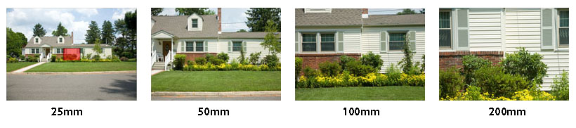 Lens focal length comparison