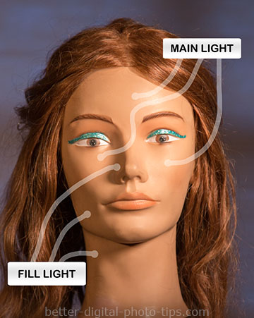 Keep it Simple. Understand lighting ratio and use it to your advantage. So many digital photography courses make it so complicated.  