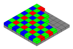 multi-colored pixel sensor
