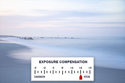 Plus 2 exposure compensation