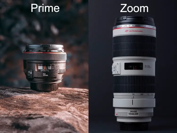 Prime Vs. Zoom Lenses