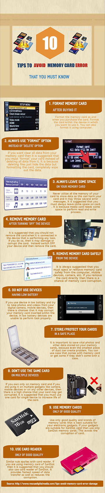 Memory Card protection Infographic