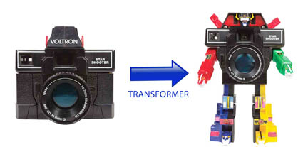 Transformer Toy Camera